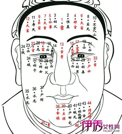 男生額頭有痣|【男人額頭有痣】男人額頭有痣揭秘！原來代表著這些運勢